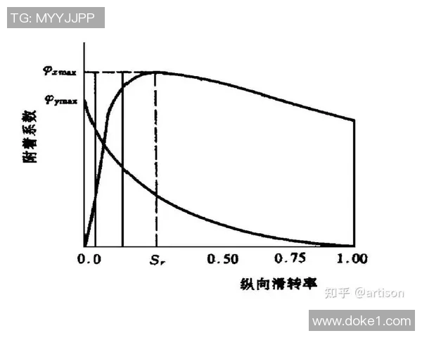 南京乒乓球队力量表现的数据分析与训练策略探讨