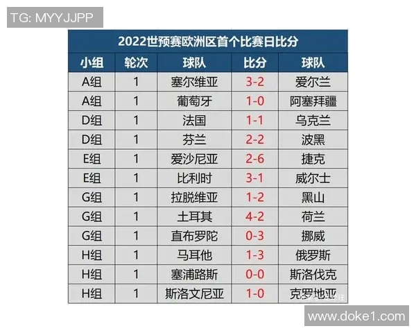 成都排球队在世界杯预选赛中的战术分析与表现评估